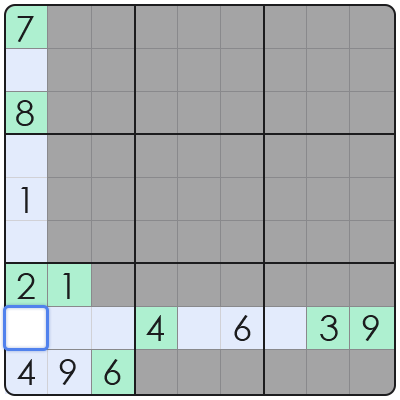 do you ever have to guess in sudoku